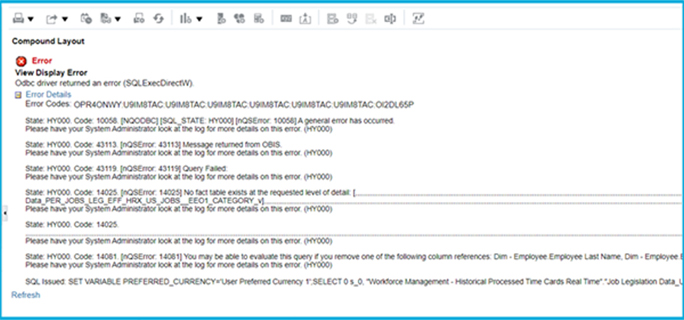 Struggling with Cross Subject-Area OTBI Reporting? | SplashBI 5 Struggling with Cross Subject-Area OTBI Reporting? | SplashBI 8