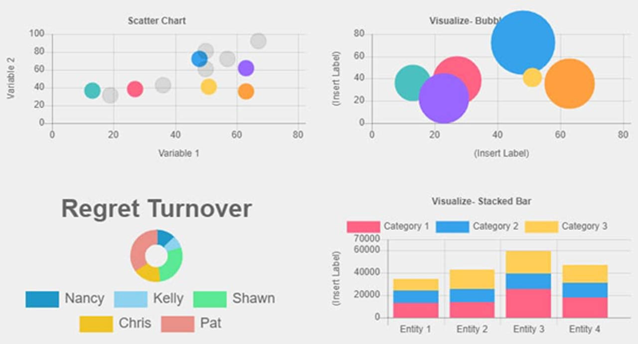 Interactive Data Visualization – A must for understanding BI! 4