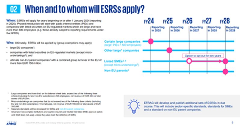 CSRD Compliance: 7 Strategic Tips for HR Teams 1 CSRD Compliance: 7 Strategic Tips for HR Teams 1