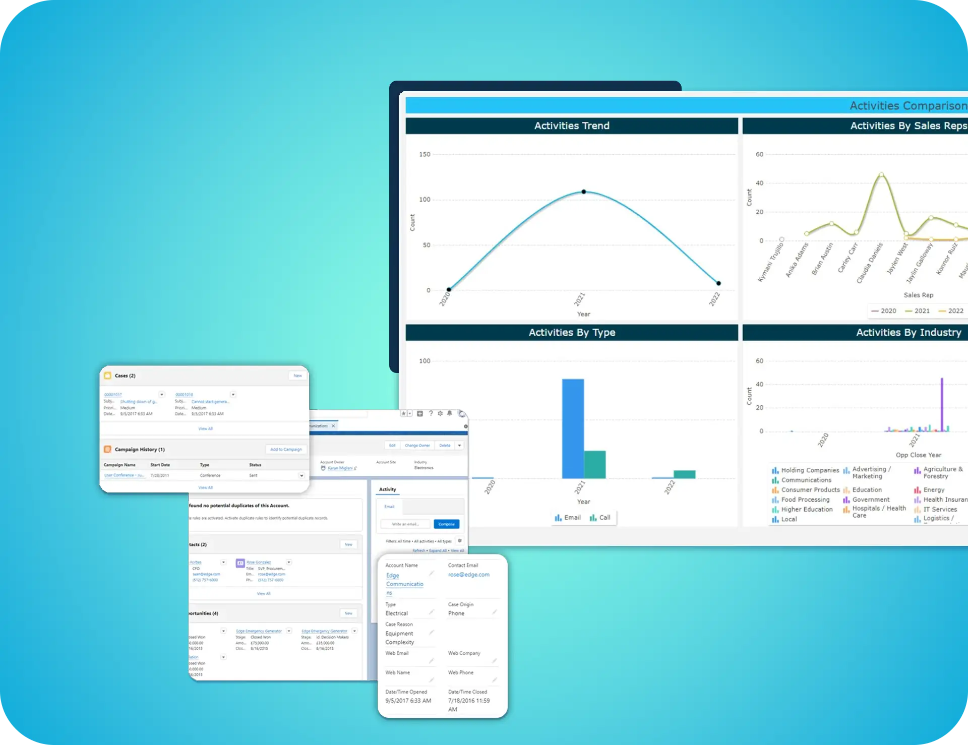 Real-Time Dashboards for Instant Decision-Making 1