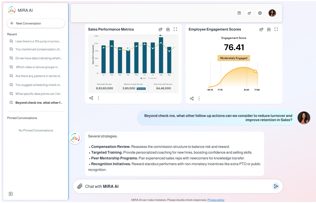 Platform | SplashBI - 2025 4